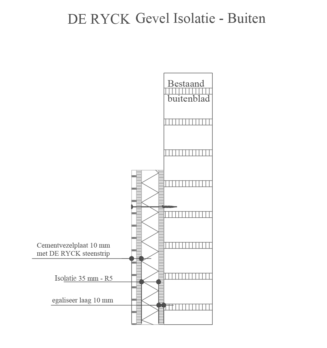DE RYCK Steenstrips isolatie buiten